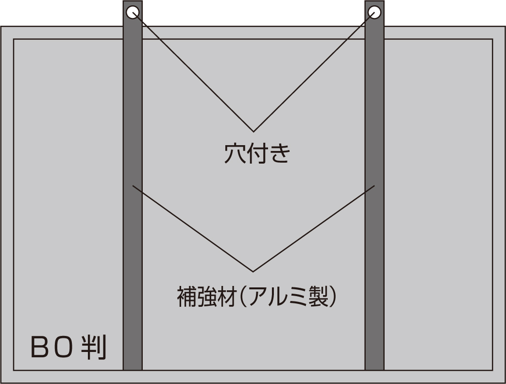 パネルライトB0・A0判仕様