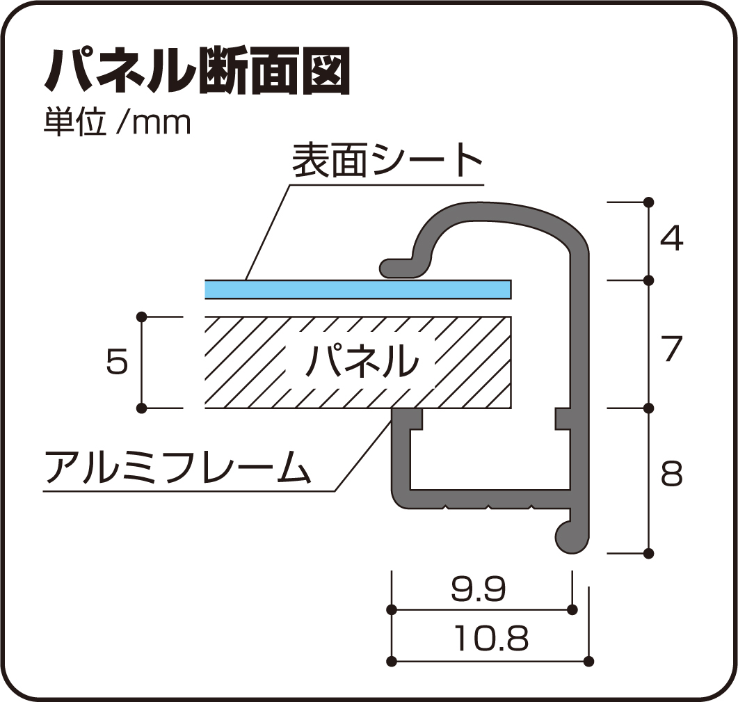 ワンタッチボード