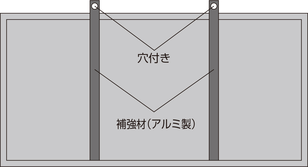 パネルライト別寸価格表