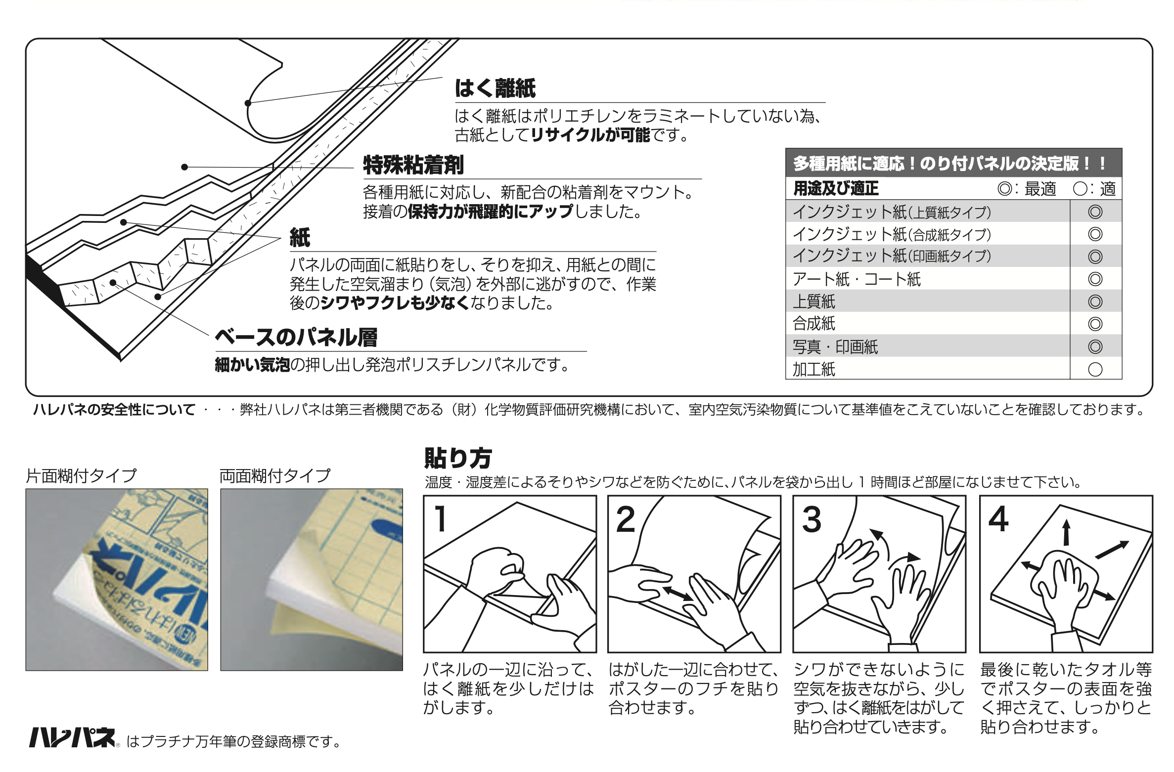 人気超激安 プラチナ ハレパネ パネルスタンド 中型A4-A5用 AS-500D 1セット(100枚：10枚×10パック)：家具の夢屋 