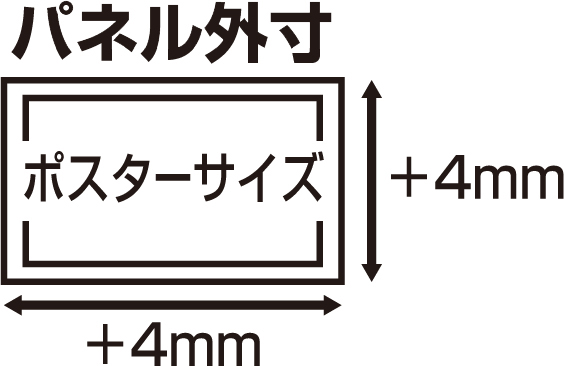 ワンタッチボード