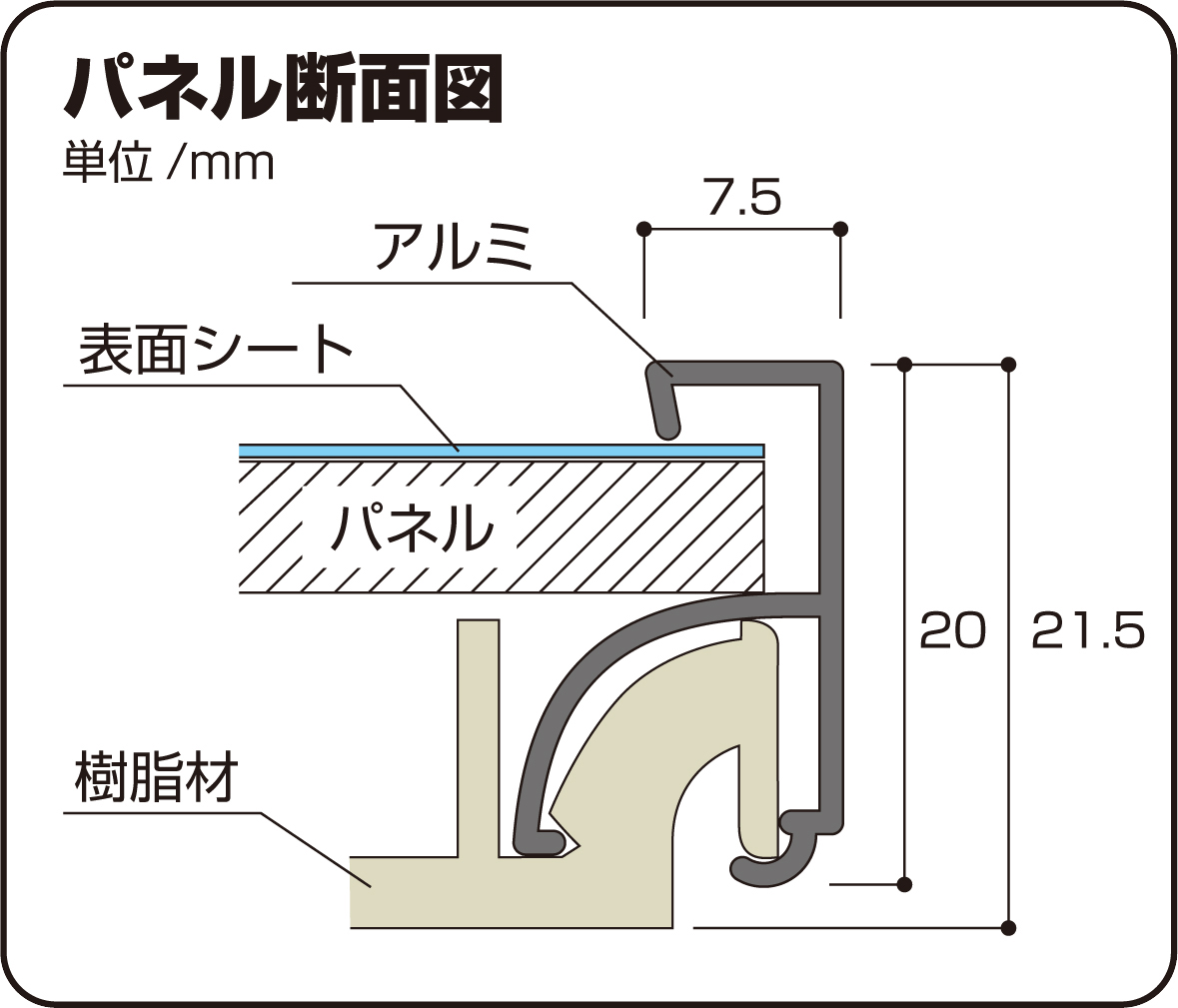 アケパネライト