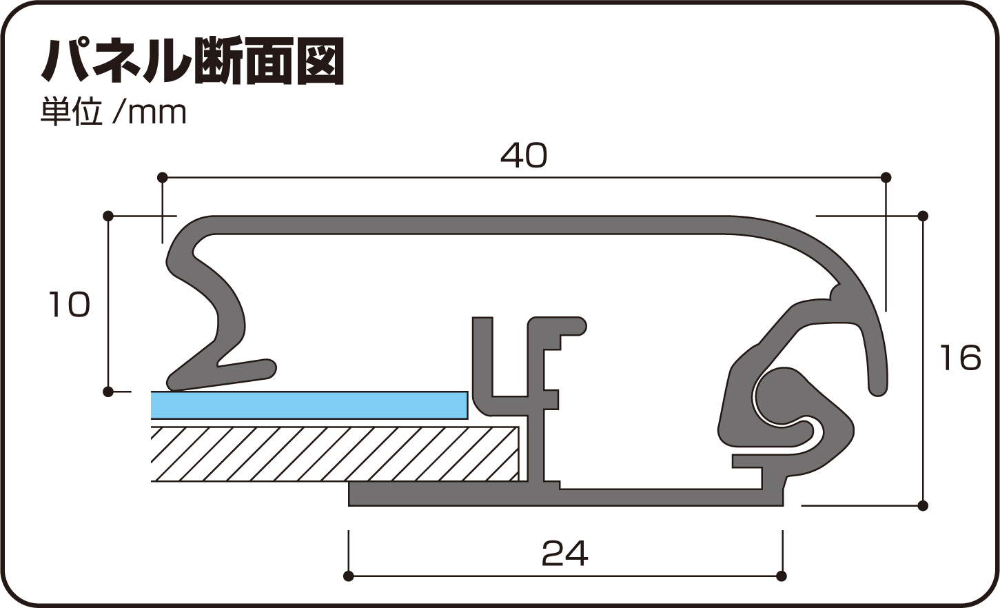 アケパネ40mm